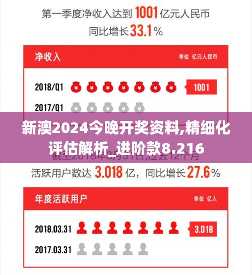 新澳2024今晚开奖资料,精细化评估解析_进阶款8.216