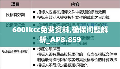 600tkcc免费资料,确保问题解析_AP8.859