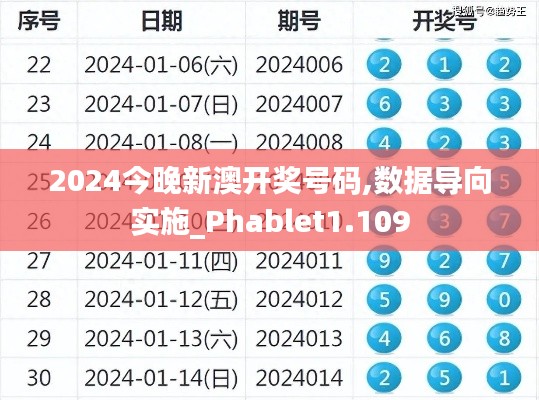 2024今晚新澳开奖号码,数据导向实施_Phablet1.109