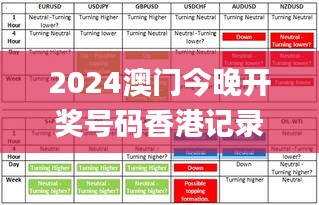 2024澳门今晚开奖号码香港记录,数据导向执行策略_Device10.617