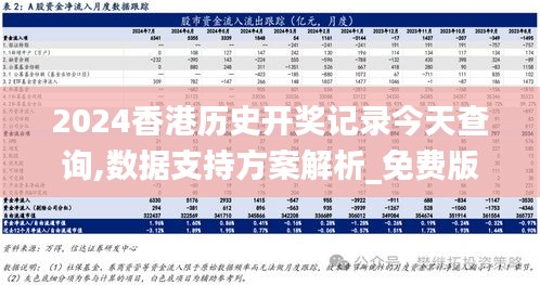 2024香港历史开奖记录今天查询,数据支持方案解析_免费版6.535