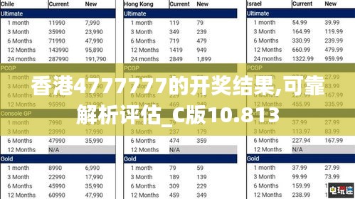 香港4777777的开奖结果,可靠解析评估_C版10.813