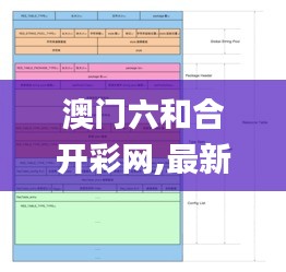 澳门六和合开彩网,最新分析解释定义_android2.732