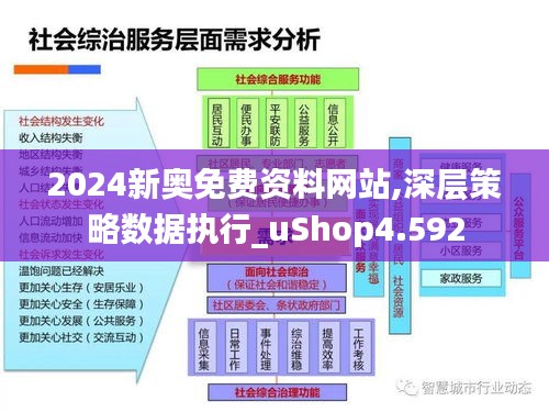 2024新奥免费资料网站,深层策略数据执行_uShop4.592