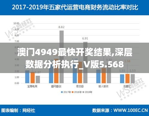 澳门4949最快开奖结果,深层数据分析执行_V版5.568