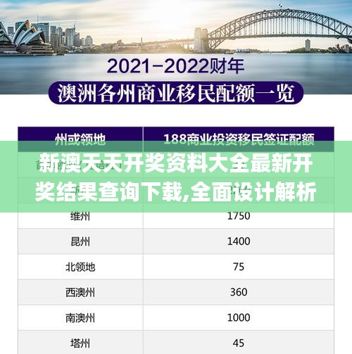 新澳天天开奖资料大全最新开奖结果查询下载,全面设计解析策略_U10.715