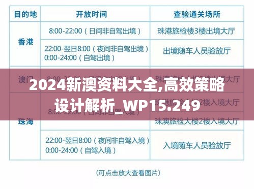 2024新澳资料大全,高效策略设计解析_WP15.249