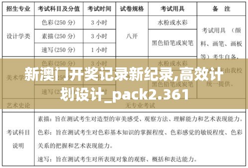 新澳门开奖记录新纪录,高效计划设计_pack2.361