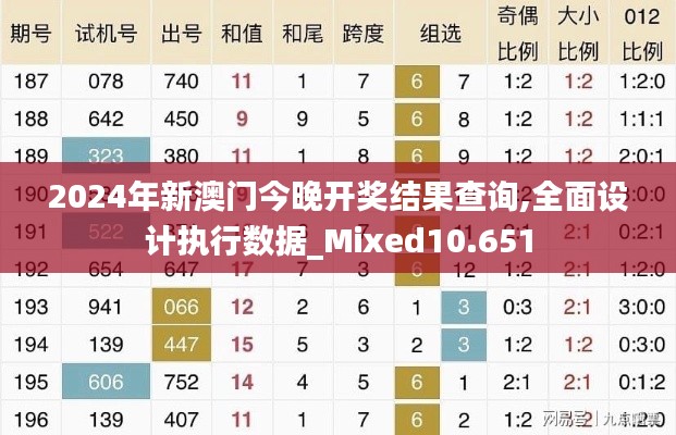 2024年新澳门今晚开奖结果查询,全面设计执行数据_Mixed10.651