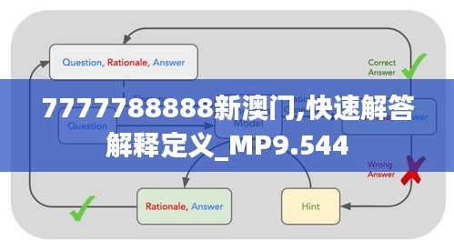 7777788888新澳门,快速解答解释定义_MP9.544