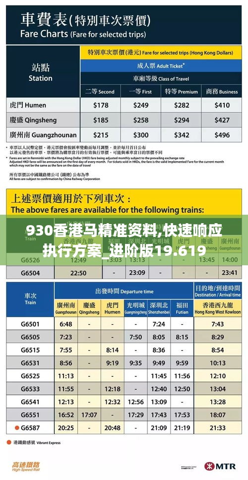 930香港马精准资料,快速响应执行方案_进阶版19.619