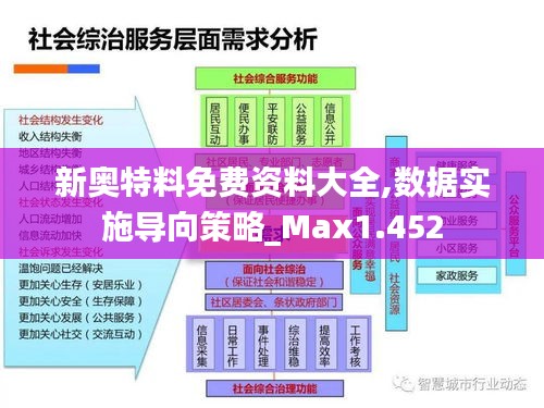 新奥特料免费资料大全,数据实施导向策略_Max1.452