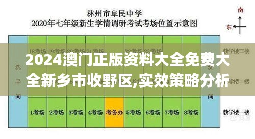 2024澳门正版资料大全免费大全新乡市收野区,实效策略分析_复古版6.688