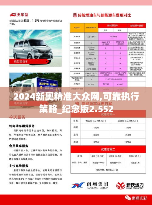 2024新奥精准大众网,可靠执行策略_纪念版2.552