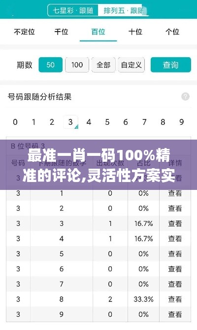 最准一肖一码100%精准的评论,灵活性方案实施评估_Tizen5.909