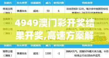 4949澳门彩开奖结果开奖,高速方案解析响应_特供版12.714