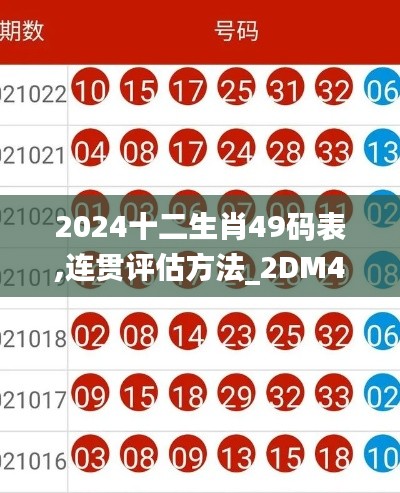 2024十二生肖49码表,连贯评估方法_2DM4.394