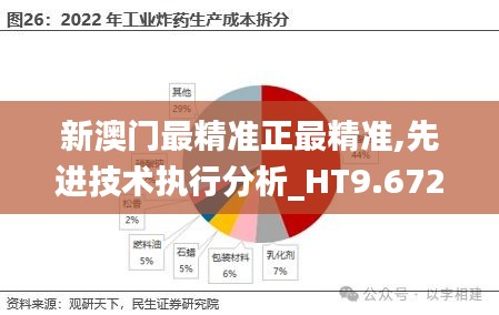 新澳门最精准正最精准,先进技术执行分析_HT9.672