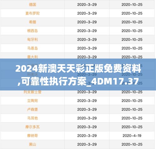 2024新澳天天彩正版免费资料,可靠性执行方案_4DM17.375