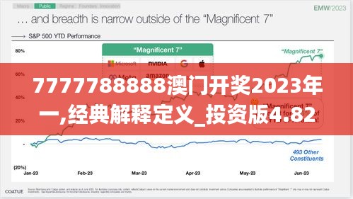 7777788888澳门开奖2023年一,经典解释定义_投资版4.820