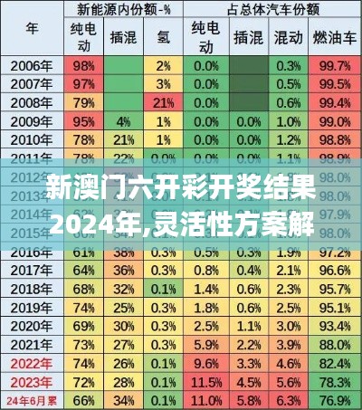 媒体联系 第8页