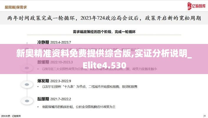 新奥精准资料免费提供综合版,实证分析说明_Elite4.530