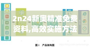 2n24新奥精准免费资料,高效实施方法分析_OP4.261