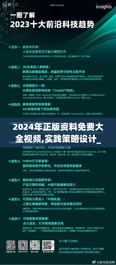 2024年正版资料免费大全视频,实践策略设计_旗舰款7.214