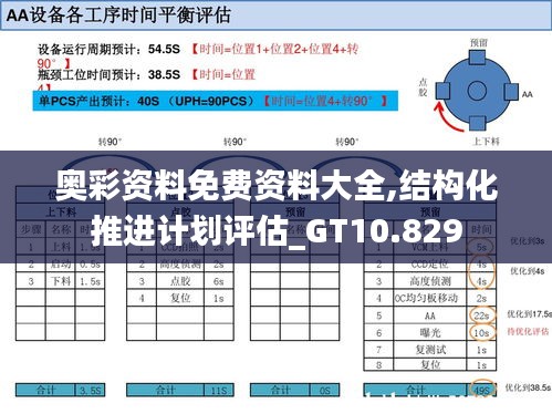 奥彩资料免费资料大全,结构化推进计划评估_GT10.829