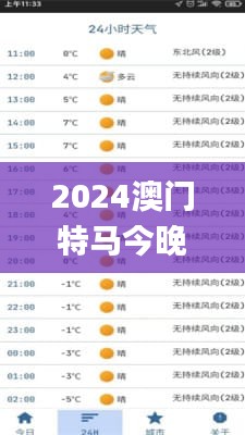 2024澳门特马今晚开奖亿彩网,资源整合实施_macOS10.915