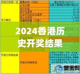 2024香港历史开奖结果,预测解读说明_挑战款7.420