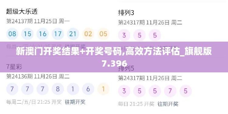 新澳门开奖结果+开奖号码,高效方法评估_旗舰版7.396