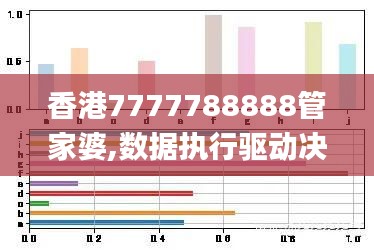 香港7777788888管家婆,数据执行驱动决策_QHD版9.353