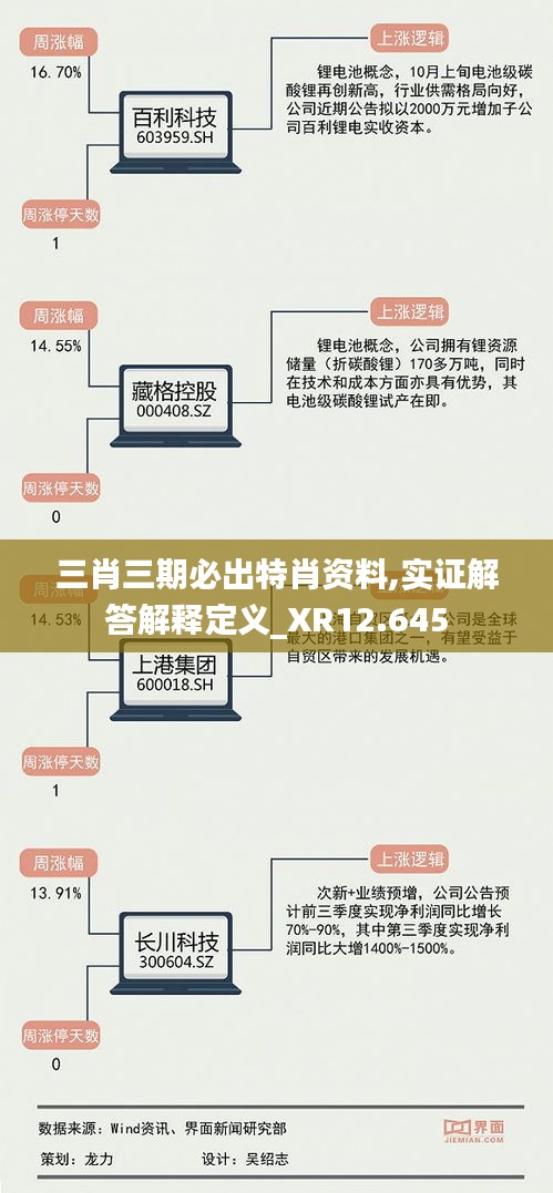 订阅新闻邮件 第5页