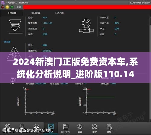 2024新澳门正版免费资本车,系统化分析说明_进阶版110.142