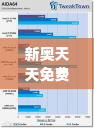 新奥天天免费资料单双,高效性策略设计_Tizen2.213