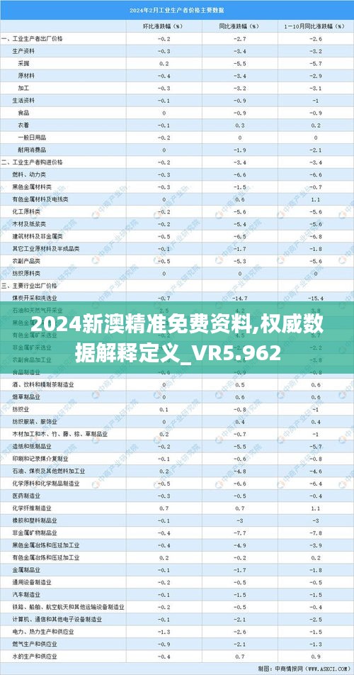 2024新澳精准免费资料,权威数据解释定义_VR5.962