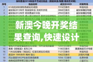 新澳今晚开奖结果查询,快速设计问题计划_旗舰版7.970