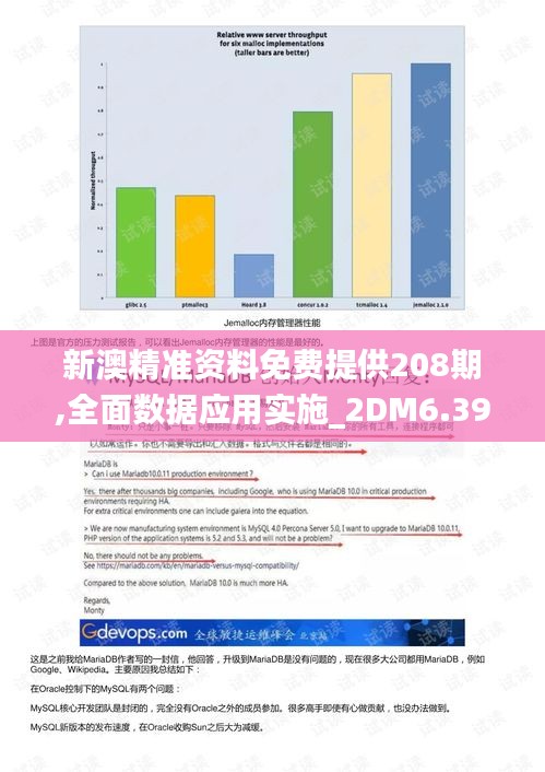 新澳精准资料免费提供208期,全面数据应用实施_2DM6.397