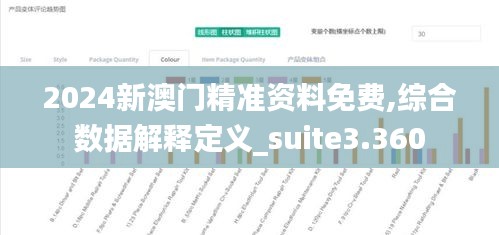 2024新澳门精准资料免费,综合数据解释定义_suite3.360