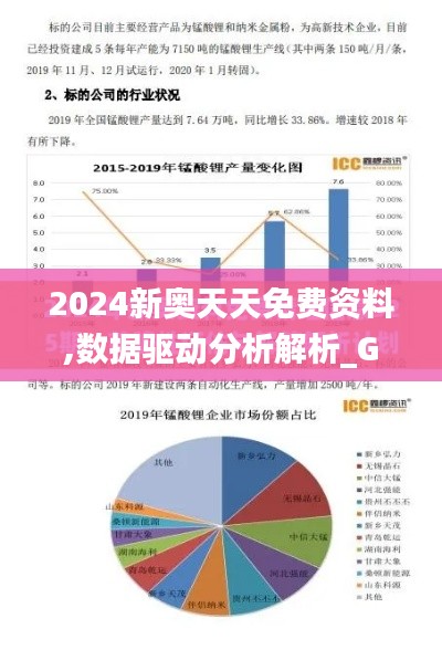 2024新奥天天免费资料,数据驱动分析解析_GT7.199