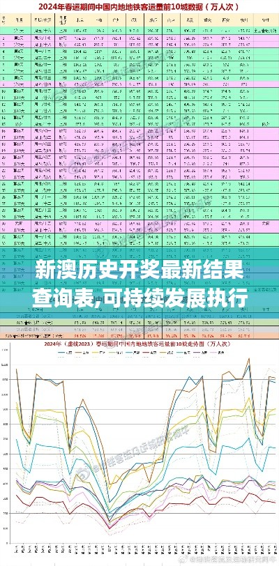 高人雅士