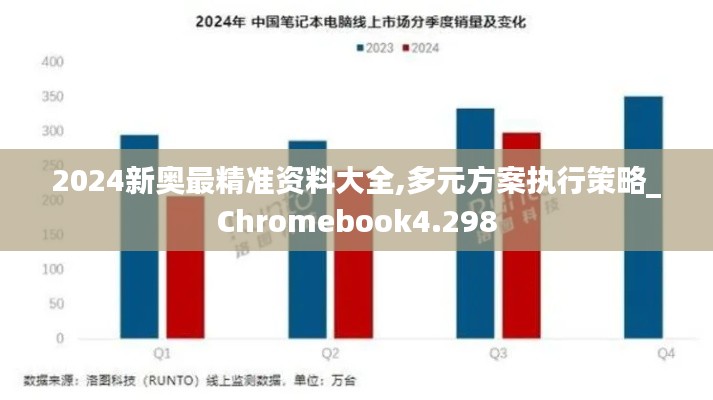 2024新奥最精准资料大全,多元方案执行策略_Chromebook4.298