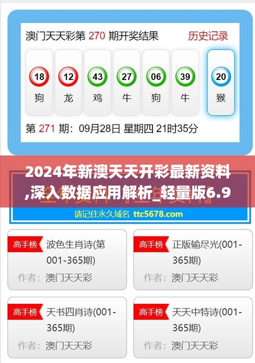 2024年新澳天天开彩最新资料,深入数据应用解析_轻量版6.916