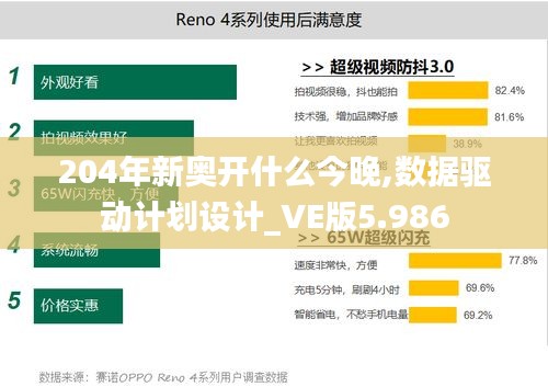 204年新奥开什么今晚,数据驱动计划设计_VE版5.986