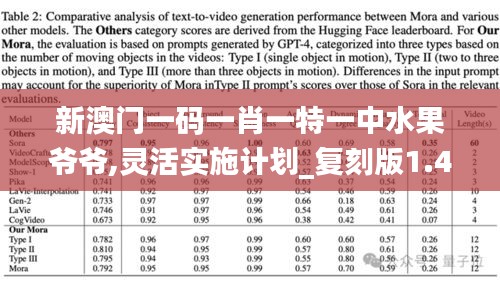 新澳门一码一肖一特一中水果爷爷,灵活实施计划_复刻版1.429