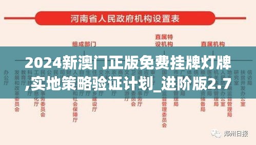 2024新澳门正版免费挂牌灯牌,实地策略验证计划_进阶版2.752