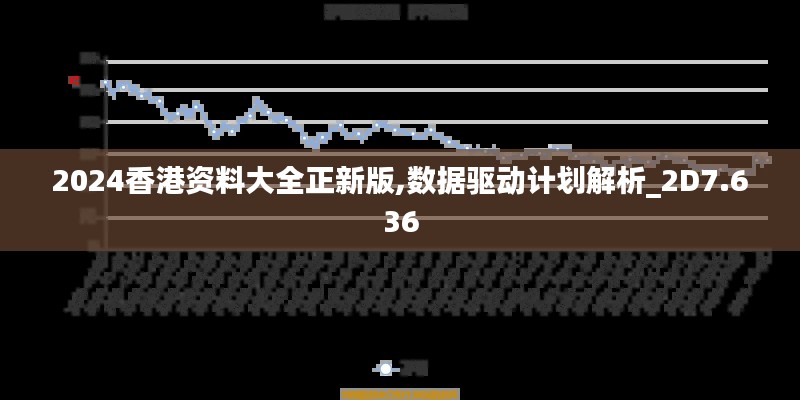 2024香港资料大全正新版,数据驱动计划解析_2D7.636