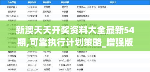 新澳天天开奖资料大全最新54期,可靠执行计划策略_增强版110.319