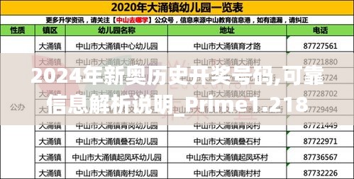 2024年新奥历史开奖号码,可靠信息解析说明_Prime1.218